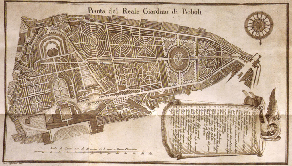 map of Boboli Gardens, 18th c.